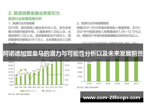 阿诺德加盟皇马的潜力与可能性分析以及未来发展前景 阿诺德加盟皇马的潜力与可能性分析以及未来发展前景