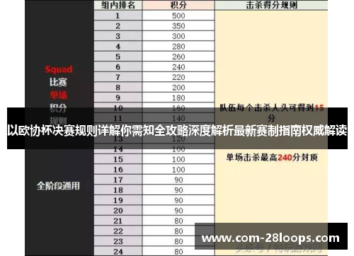 以欧协杯决赛规则详解你需知全攻略深度解析最新赛制指南权威解读 以欧协杯决赛规则详解你需知全攻略深度解析最新赛制指南权威解读
