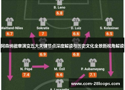 阿森纳徽章演变五大关键节点深度解读与历史文化全景新视角解读