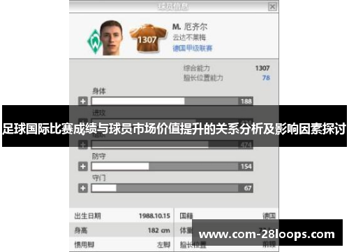 足球国际比赛成绩与球员市场价值提升的关系分析及影响因素探讨 足球国际比赛成绩与球员市场价值提升的关系分析及影响因素探讨