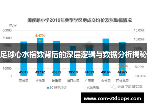 足球心水指数背后的深层逻辑与数据分析揭秘 足球心水指数背后的深层逻辑与数据分析揭秘