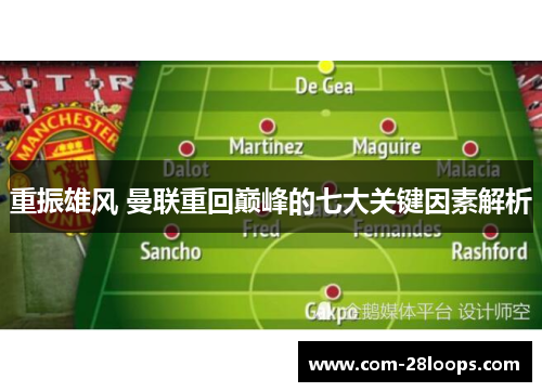 重振雄风 曼联重回巅峰的七大关键因素解析 重振雄风 曼联重回巅峰的七大关键因素解析