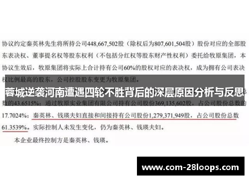 蓉城逆袭河南遭遇四轮不胜背后的深层原因分析与反思